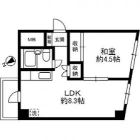 ストーク西麻布ビルの基準階図面
