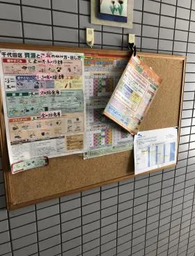 外神田MNビルの外観