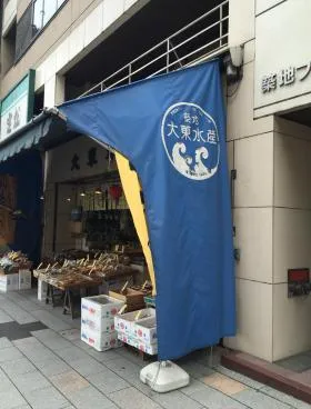 築地ファーストビルの外観