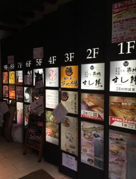 HULIC &New 雷門(旧:いちごパゴダ浅草)の外観