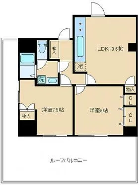 歯研ビルの基準階図面