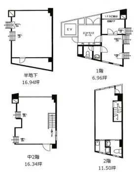 お茶の水ウチヤマビルの基準階図面