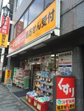 上野THビルの外観