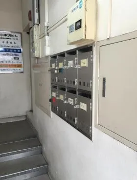 神田中沢ビルの外観