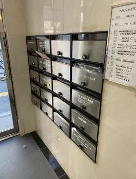 アクシス五反田ビルの外観