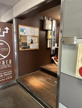 マルイト新橋レンガ通りビルの外観