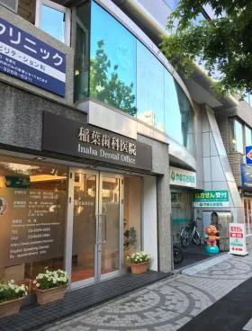 安井ビルの外観