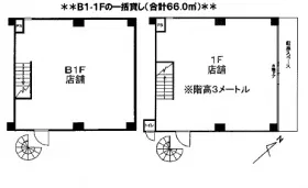 斉田ビルの基準階図面