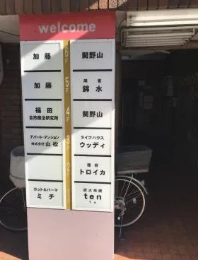 赤羽南口駅前ビルビルの外観