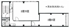 小泉ビルの基準階図面