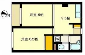 白金GNビルの基準階図面