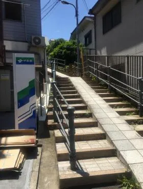 コーポ高田ビルの外観