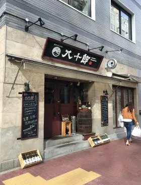 築地ニイクラビルの外観