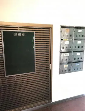 三貫ビルの外観