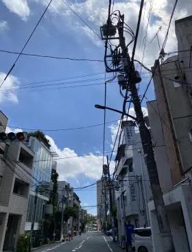北参道ウイングビルの外観