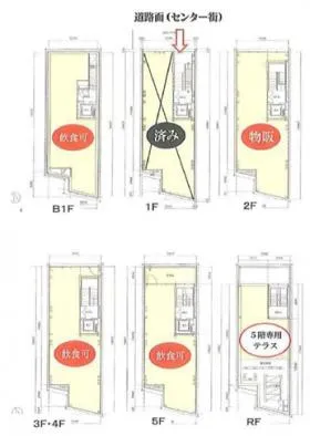 VIVEL 渋谷ビルの基準階図面