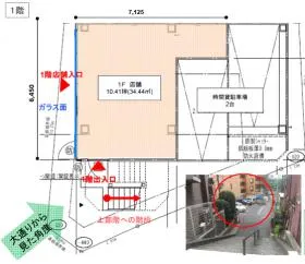 エバーヒルズ池尻大橋の外観