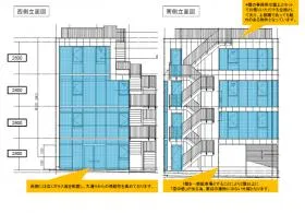 エバーヒルズ池尻大橋の外観