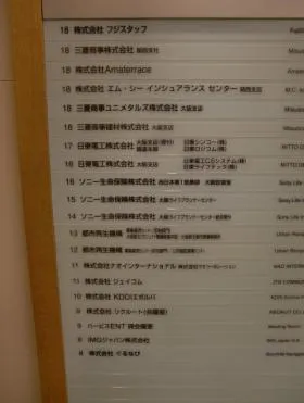 ハービスENTビルの外観