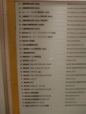 ハービスENTビルの外観