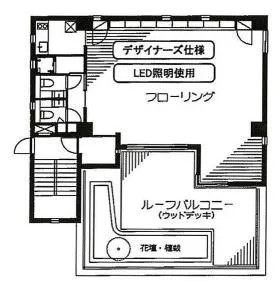 来栖ビルの基準階図面