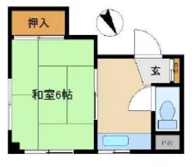 伊藤ビルの基準階図面