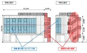 フォーリーフ南青山の外観