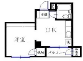 トミーハイツビルの基準階図面