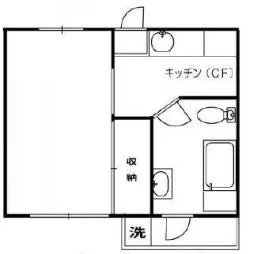 日新ビルの基準階図面