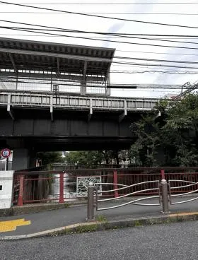 中目黒勧業ビルの外観