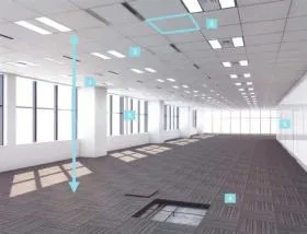 S-FRONT代々木ビルの外観