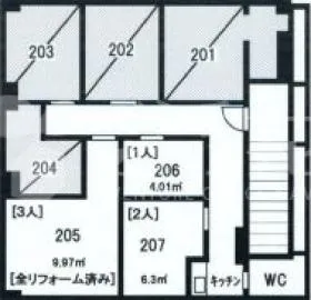 GSビル大手町ビルの基準階図面