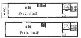 セゾン秋葉原ビルの基準階図面