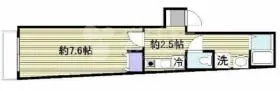 SKY HEIGHTS新宿ビルの基準階図面