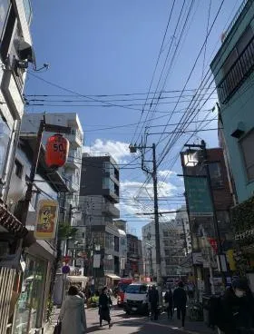 下北沢コマーシャルビルの外観