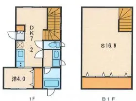 M.A RESIDENCE MINAMIAOYAMAビルの基準階図面