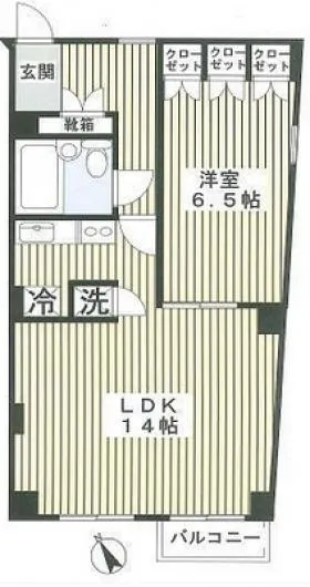 中目黒ARKビルの基準階図面