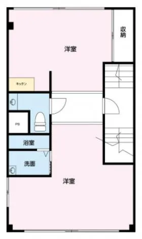 STKビルの基準階図面