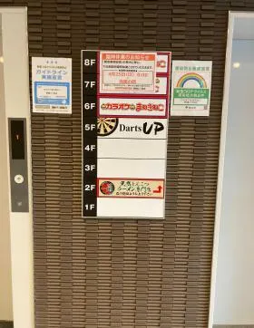 MANEKI新橋ビルの外観
