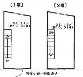 阿佐ヶ谷南二丁目店舗の基準階図面
