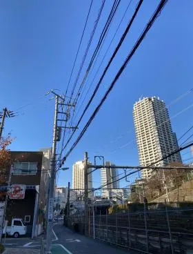 目黒さつきビルの外観