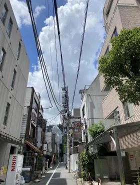 中目黒FCビルの外観