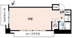 横山町ダイカンプラザの基準階図面