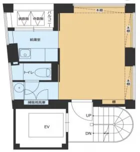 VORT恵比寿Ⅳビルの基準階図面