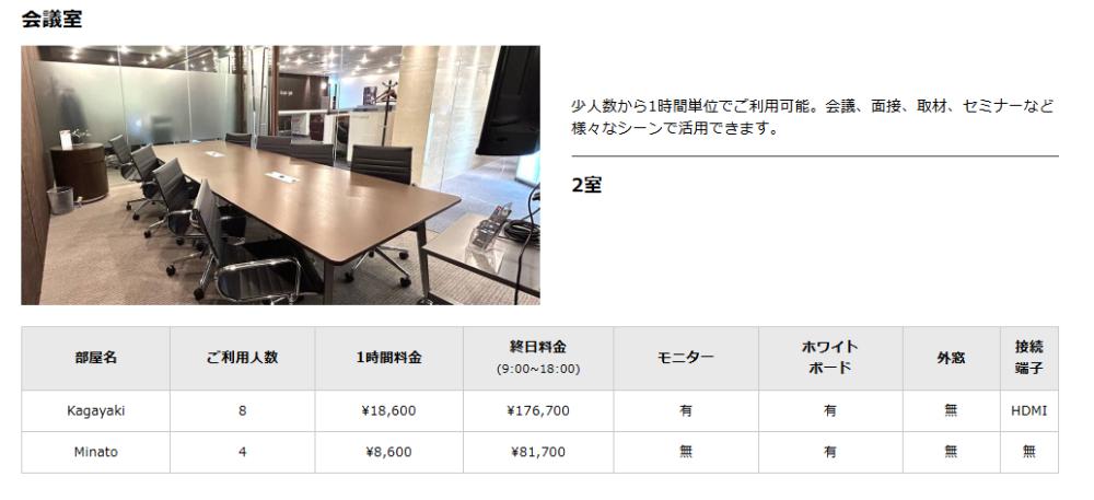 東京都港区港南の居抜き賃貸オフィス物件(約20坪) |居抜きオフィス物件検索サイト【Vivit】の写真(7枚目)