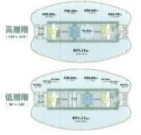 浜松アクトタワーの基準階図面