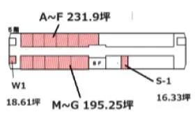 ＯＭＭ(オーエムエム）の基準階図面