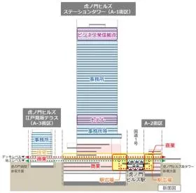 虎ノ門ヒルズ 江戸見坂テラスビルの外観