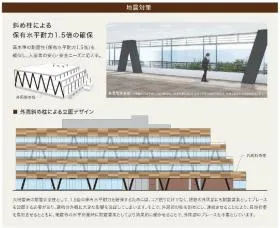 千駄ヶ谷センタービル建替計画の外観