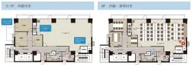 コエル渋谷2丁目 旧)(仮称)渋谷区渋谷二丁目PJビルの基準階図面